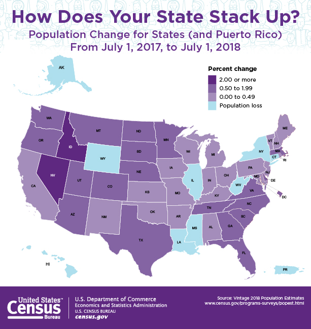 New Jersey Population A Tale of Slow Growth New Jersey Future