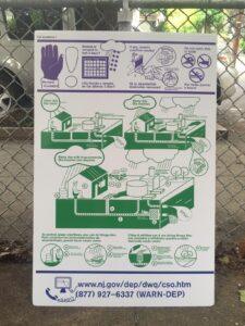 Images Available for Educational Signage on Combined-Sewer Outfalls