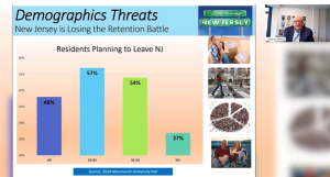The Road Ahead: Why Housing Trends Will Shape New Jersey’s Future