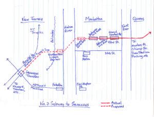 Extending the No. 7 Train: More Pipe Dream than Panacea