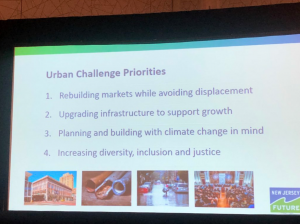 Powerpoint slide: Urban challenge Priorities